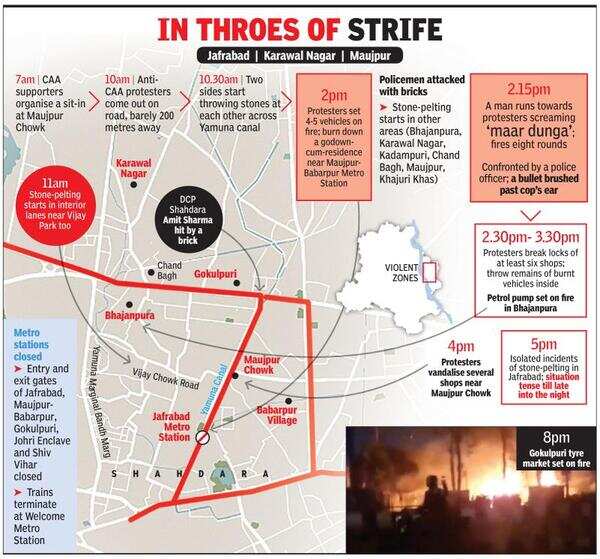Alarmed cops on alert after intel report | Delhi News - Times of India
