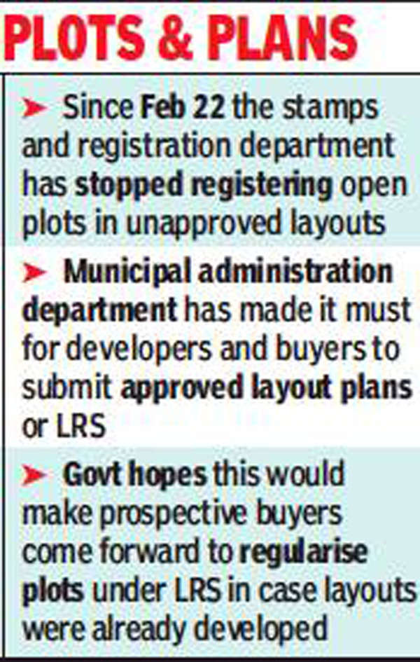 Telangana Gets Tough On Illegal Layouts, Stops Registration Sans Papers ...