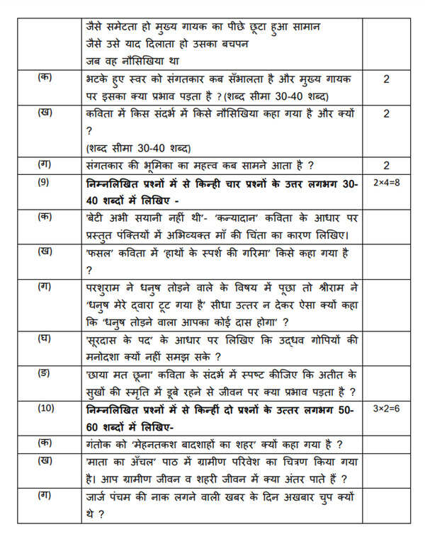 CBSE Class 10 Hindi Course A, Course B Sample Paper; Check here