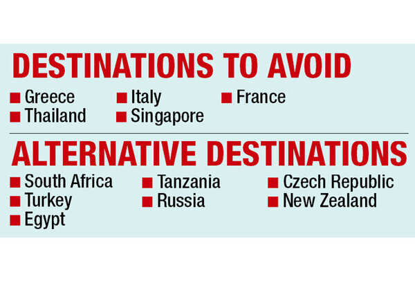 Destination-box