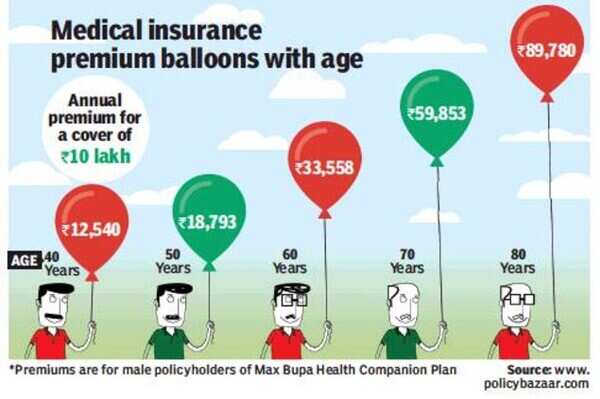 medical insurnace gfx (1)