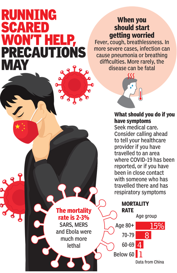 Running scared won't help