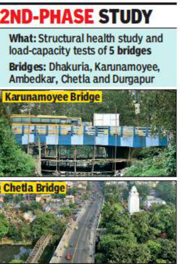KMDA to approach cops over bridge shutdown for tests | Kolkata News ...