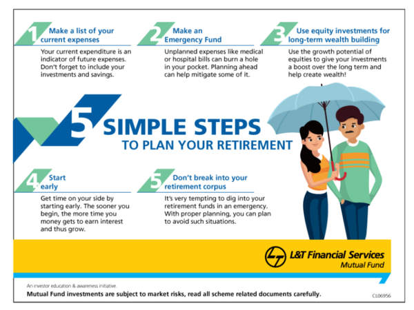 5-simple-steps-to-retirement-planning-times-of-india