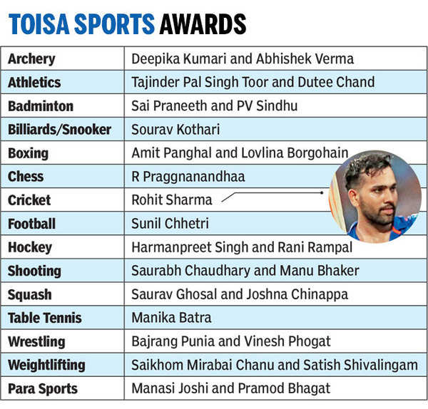 National Sports Awards 2022 winners list