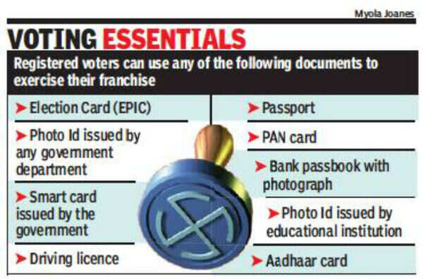 Goa: Nearly 7,000 polling staff to cast postal ballots | Goa News ...