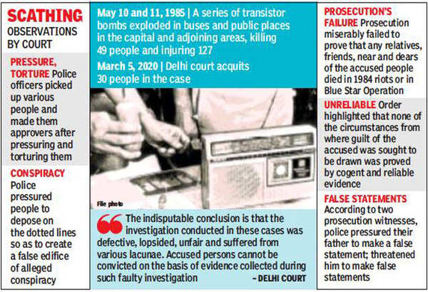 Delhi: 35 years on, 30 acquitted in transistor blasts case | Delhi News ...
