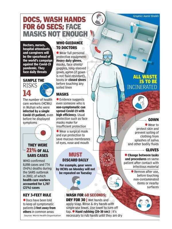 Pune: In Fight Against Covid-19, Frontline Health Workers Get ...