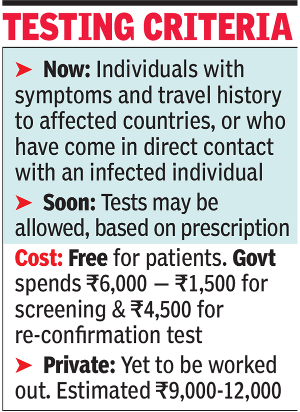 Testing criteria