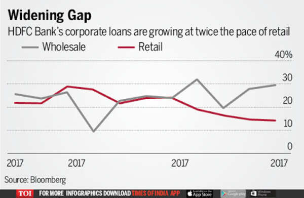 HDFC Bloomberg gfx 1
