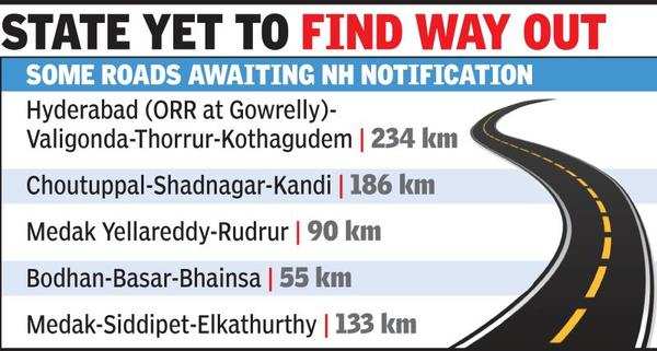 Hyderabad To Bhadrachalam Route Map Year On, Hyderabad-Bhadrachalam Road Awaits Notification, Funds | Hyderabad  News - Times Of India