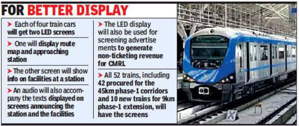 Chennai metro trains to get digital information screens | Chennai News ...