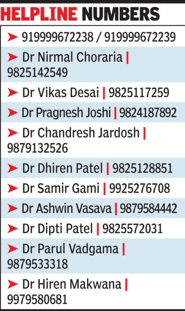 Surat Bus Stand Helpline Number at Maria Galvan blog