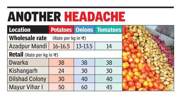 Grass isn’t greener: Vegetables pricier, buyers say stocks stale