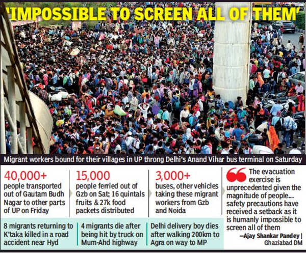Uttar Pradesh blames Delhi govt for influx of migrant workers amid ...