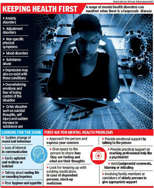 Lockdown taking toll on mental health of Rajasthan residents | Jaipur ...