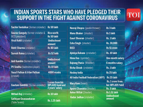 sports_ Donation0404