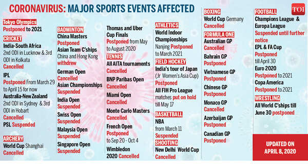 EVENTS-April-8