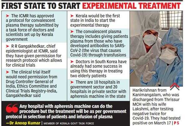 plasma therapy