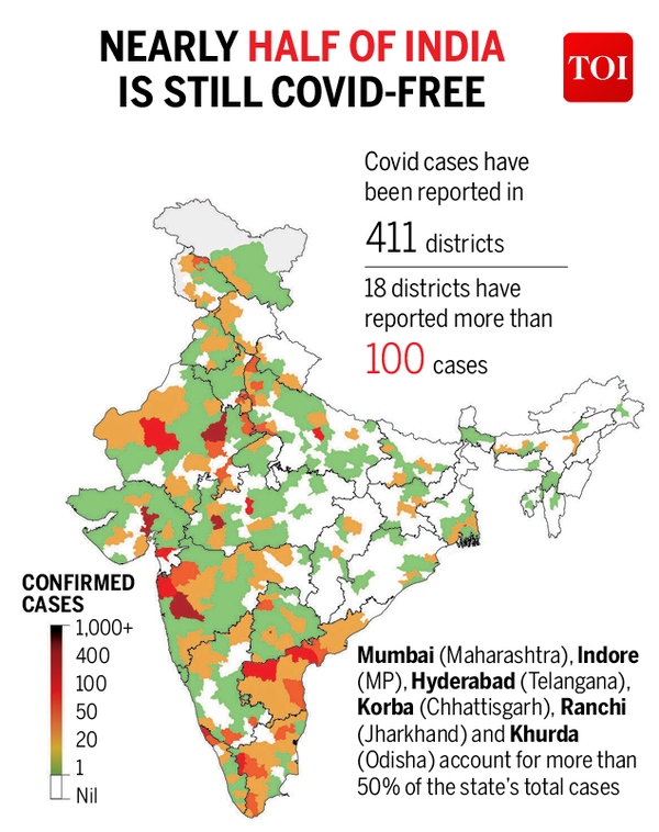 Covid-19 India: Nearly half of India is virus-free | India News - Times ...