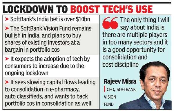 Our cos have cash for 2 years, says SoftBank