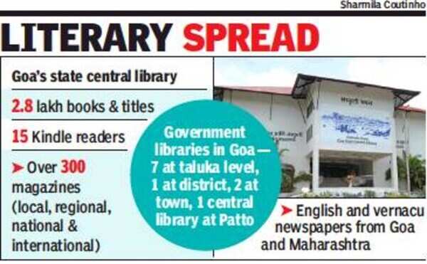 Goa: Central library uses spare time to ‘brush-up’ its 2.8 lakh books ...