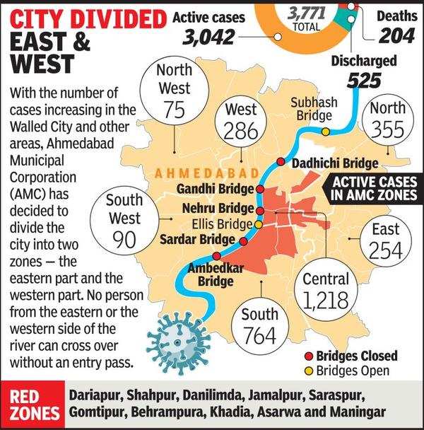 Contagion creeps deeper into Ahmedabad’s west | Ahmedabad News - Times ...