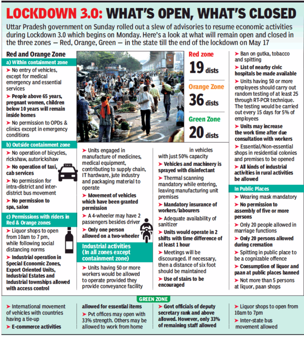 Lockdown 3.0 in Lucknow: What's open and what's not from today ...