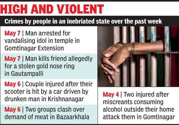 Youth set ablaze, another attacked with battery acid
