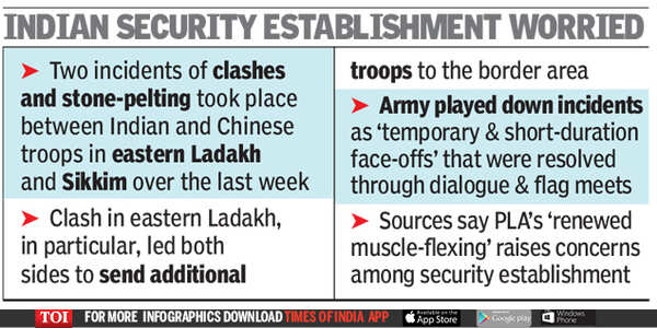 India China border news: Several soldiers injured in clashes in Ladakh ...