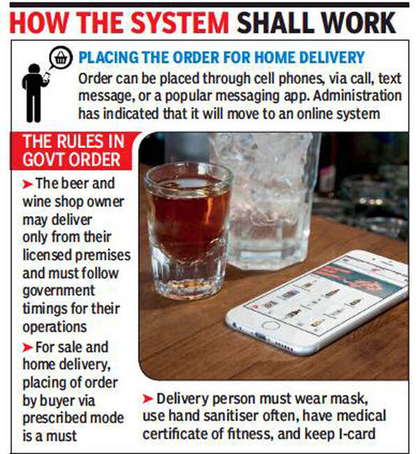 Liquor Online in Maharashtra Maharashtra allows home delivery of