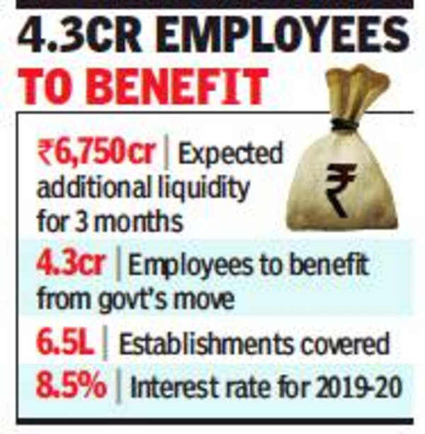 Employees