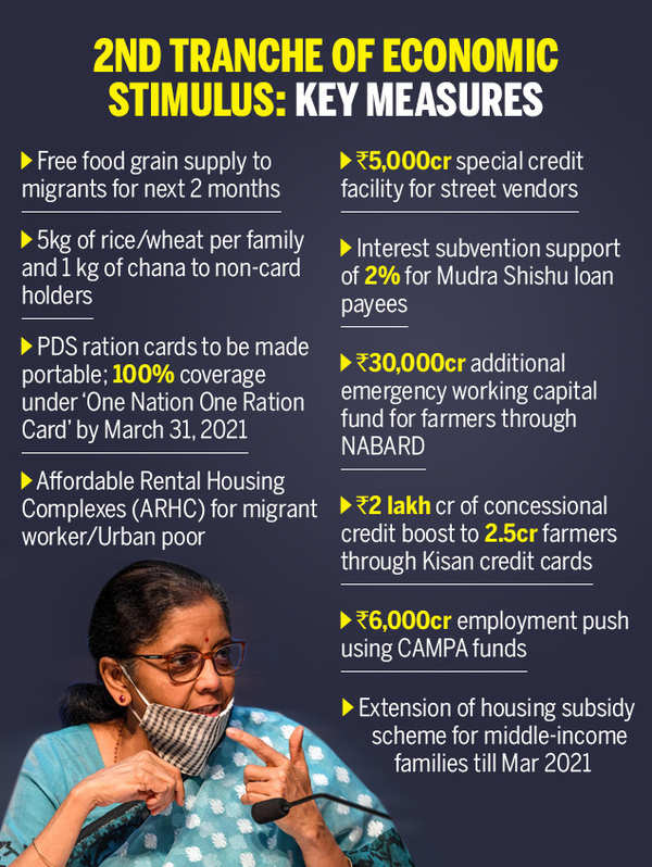 Nirmala Sitharaman speech highlights: Finance Minister announces second  tranche of govt&#39;s Rs 20 lakh crore stimulus package | India Business News -  Times of India