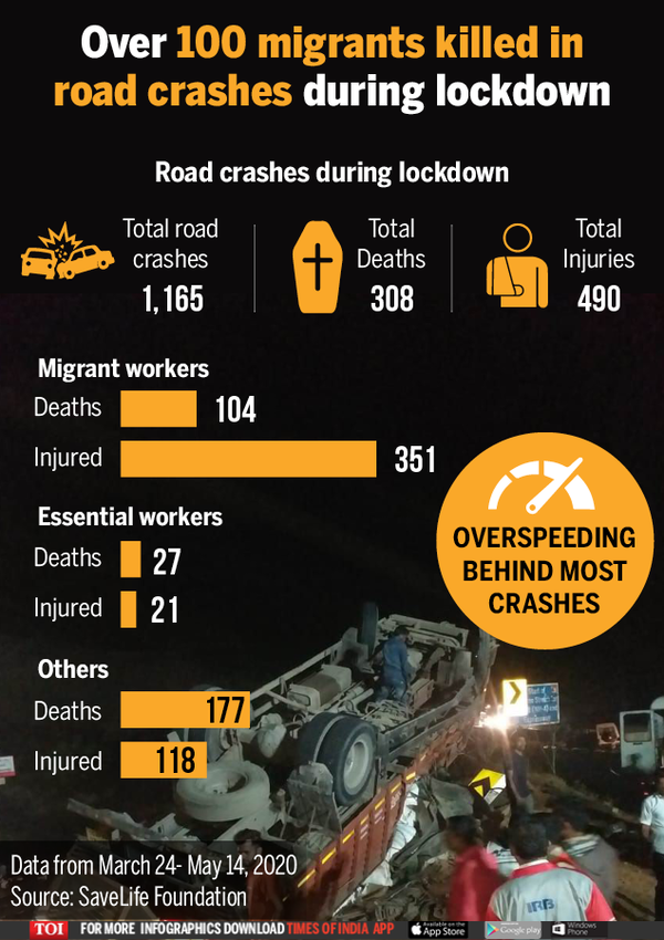 migrants killed (4)