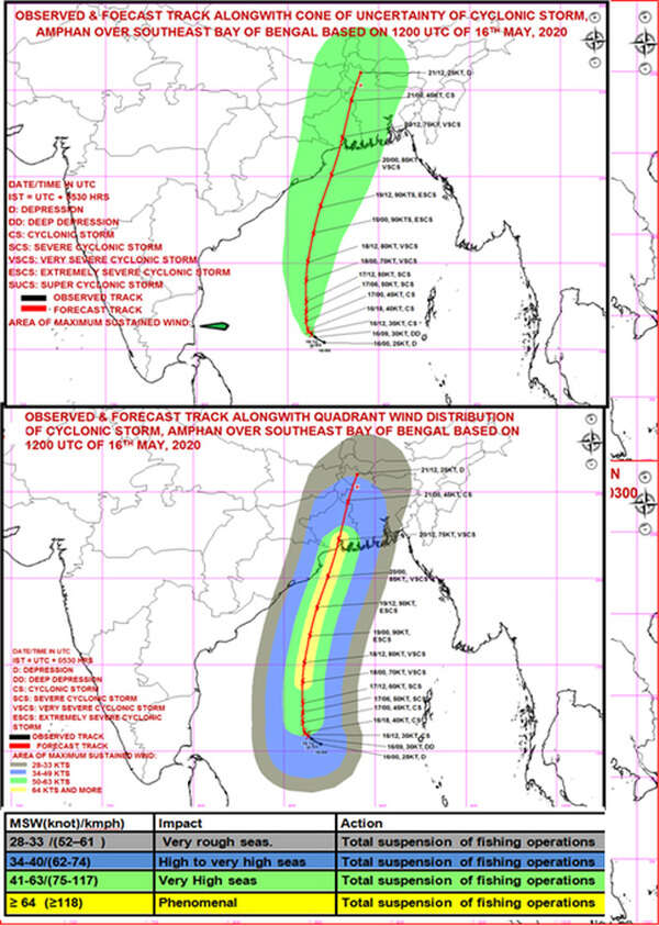 Cyclone Amphan to turn into extremely severe cyclonic storm on May 19 ...