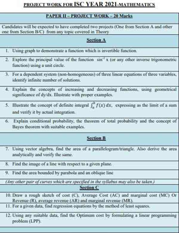 isc-academic-scheme-cisce-introduces-maths-english-projects-for-isc