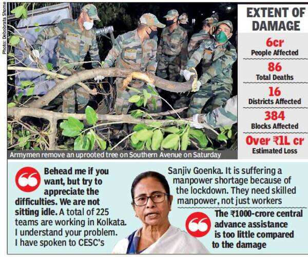 Cyclone Amphan: Army-state joint operation to clear Kolkata road logjam ...