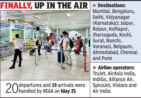 Amid chaos, RGIA opens up for flyers after 2 months