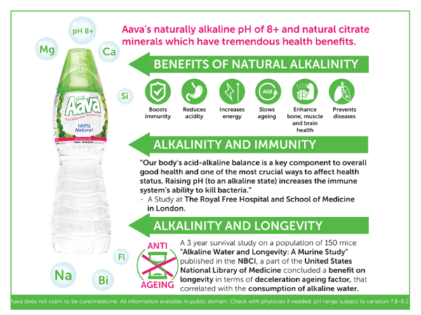 JUST Water - 100% Spring Water, Naturally Alkaline, 8.0 pH