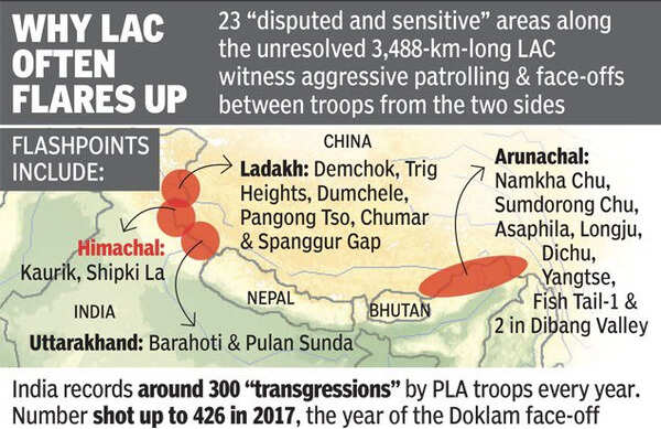 India China news: No de-escalation in China stand-off; Army bosses ...
