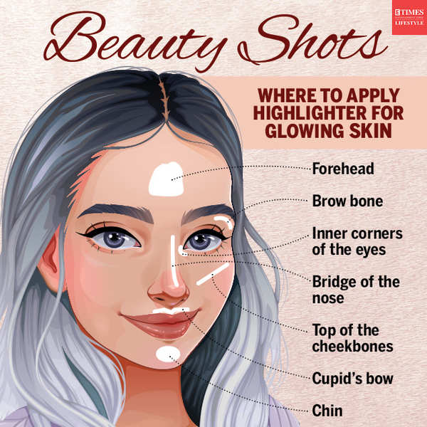 præmedicinering Monograph skak How to use highlighter: 7 ways to get a glowing skin - Times of India