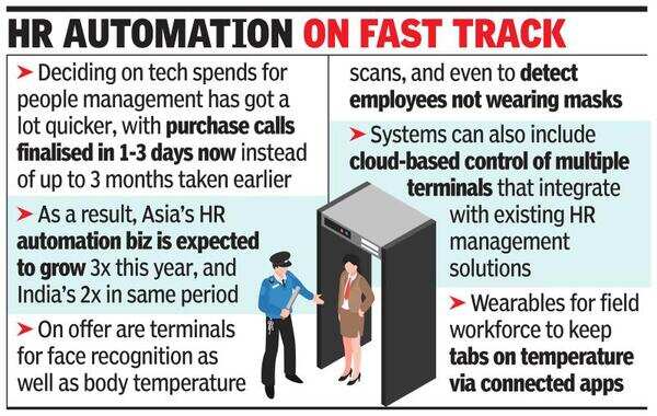 Smart tech helps cos cut human contact