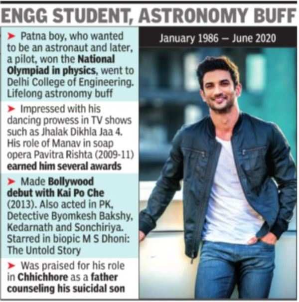 Sushant Singh Rajput Death News: Young Star Sushant Singh Rajput Ends ...