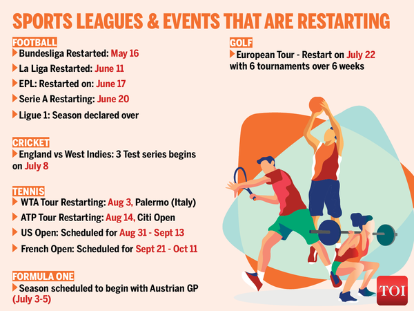 Resumption Gfx