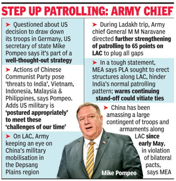 Mike Pompeo Graph