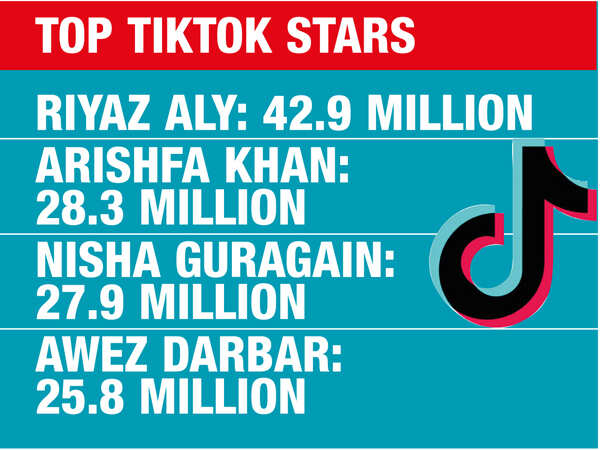 Tik_Tok_Stars_2 (1)