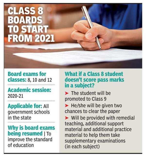 Gurugram After 11 years, Class 8 board exams to start in government