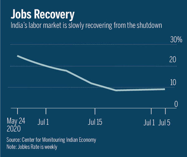 Bloomberg (8)