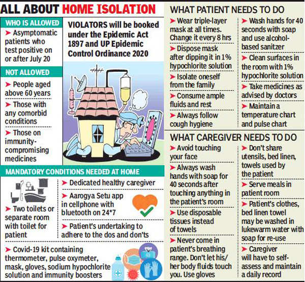 UP allows home isolation for asymptomatic patients | Lucknow News ...