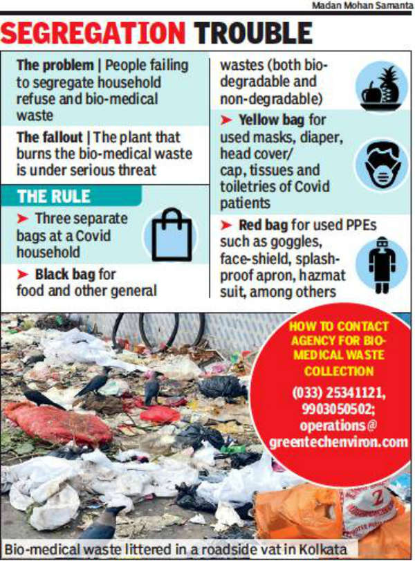 Buy Bio Hazard Waste Disposal Bags 20x30inch Red 50pcs - Small | Best